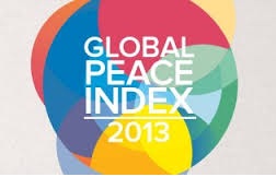 Indice_Paz_Global