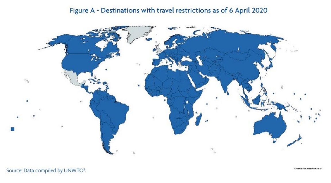 OMT países restricciones