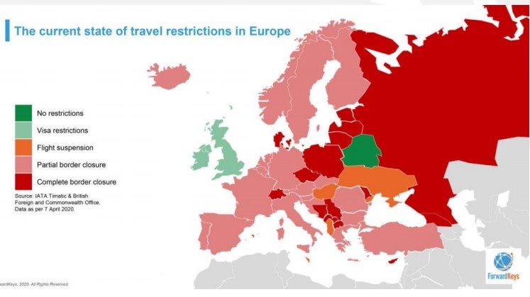 grafico europa exceltur