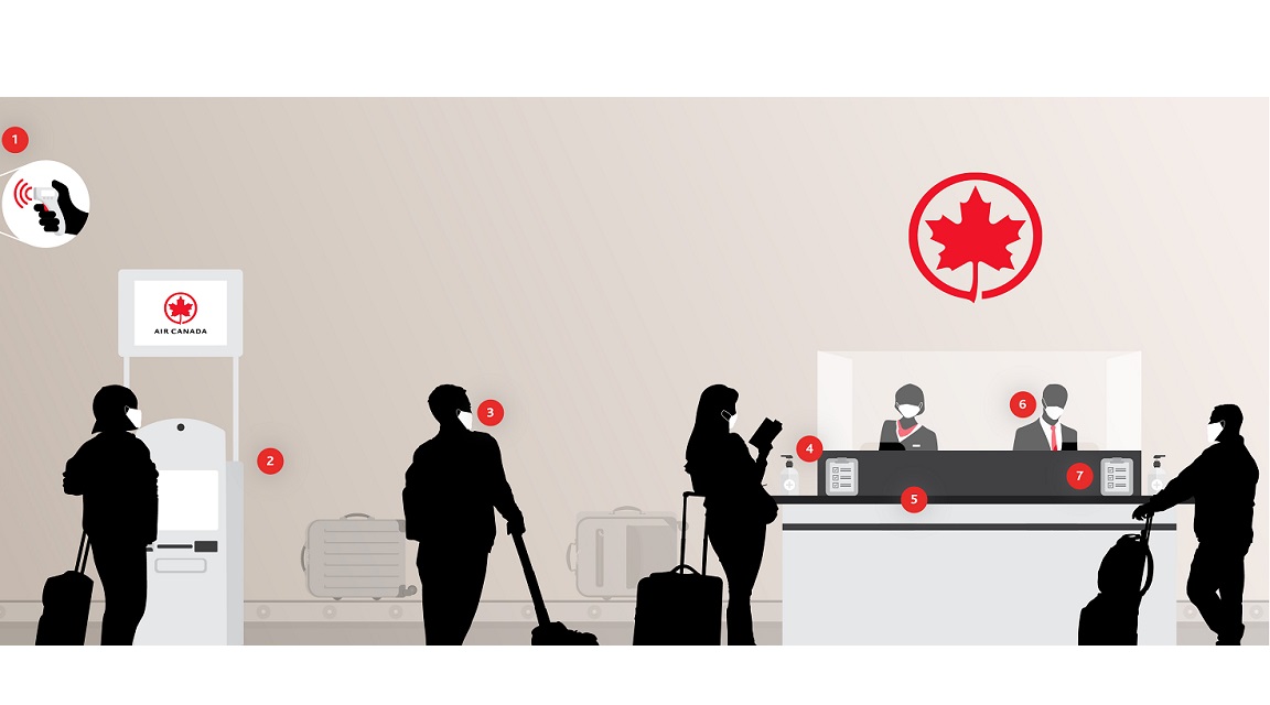 Air_Canada_cleancareplus