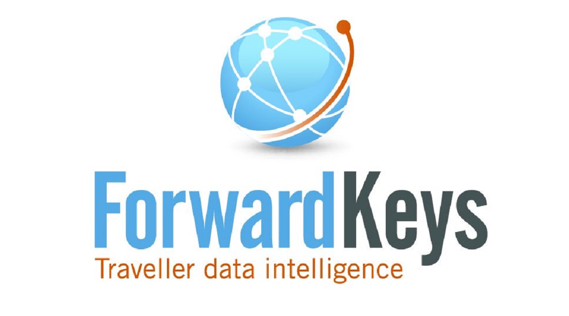 Forwardkeys