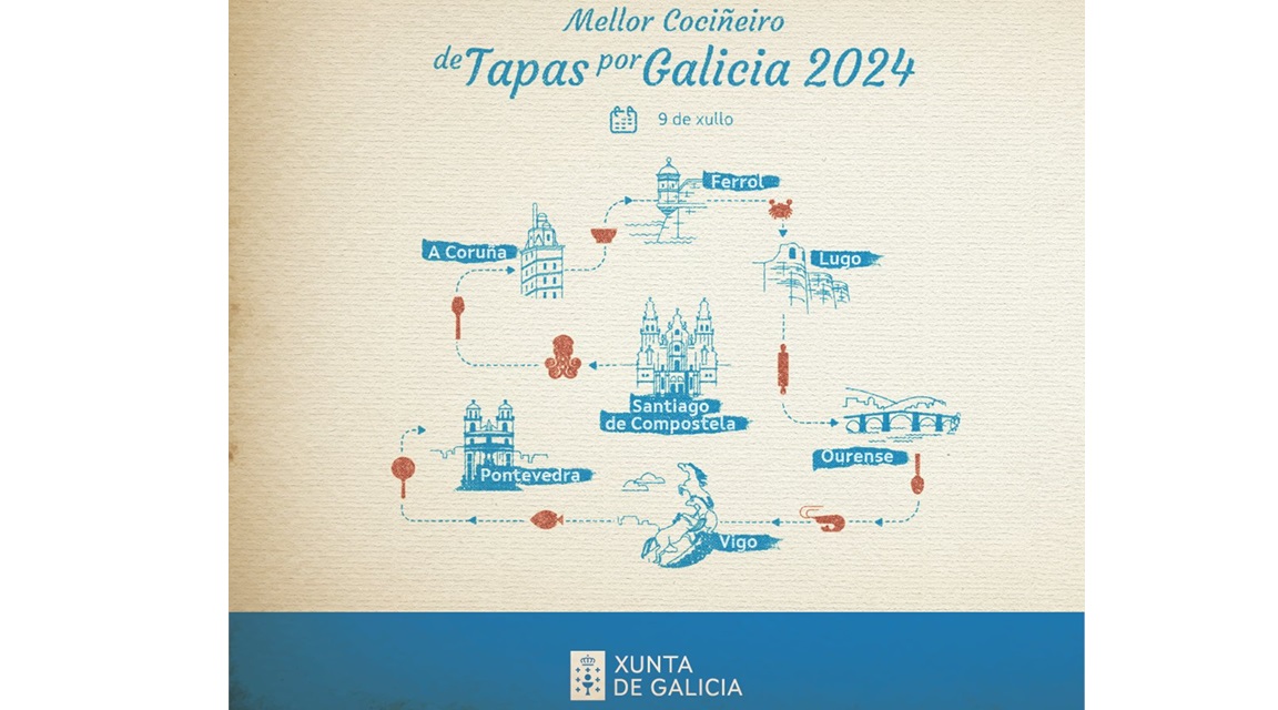 Galicia - Tapas