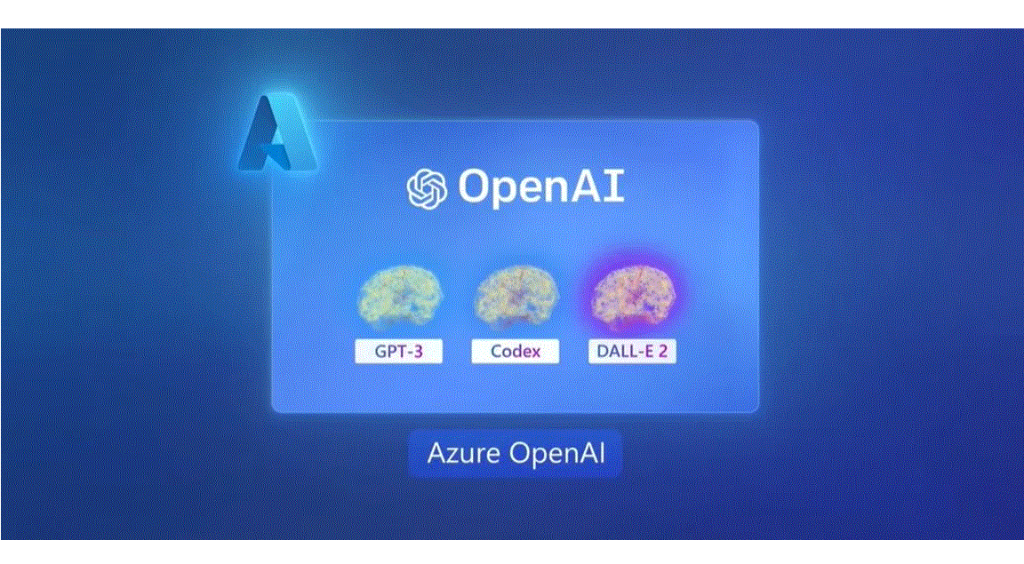 Azure Open AI