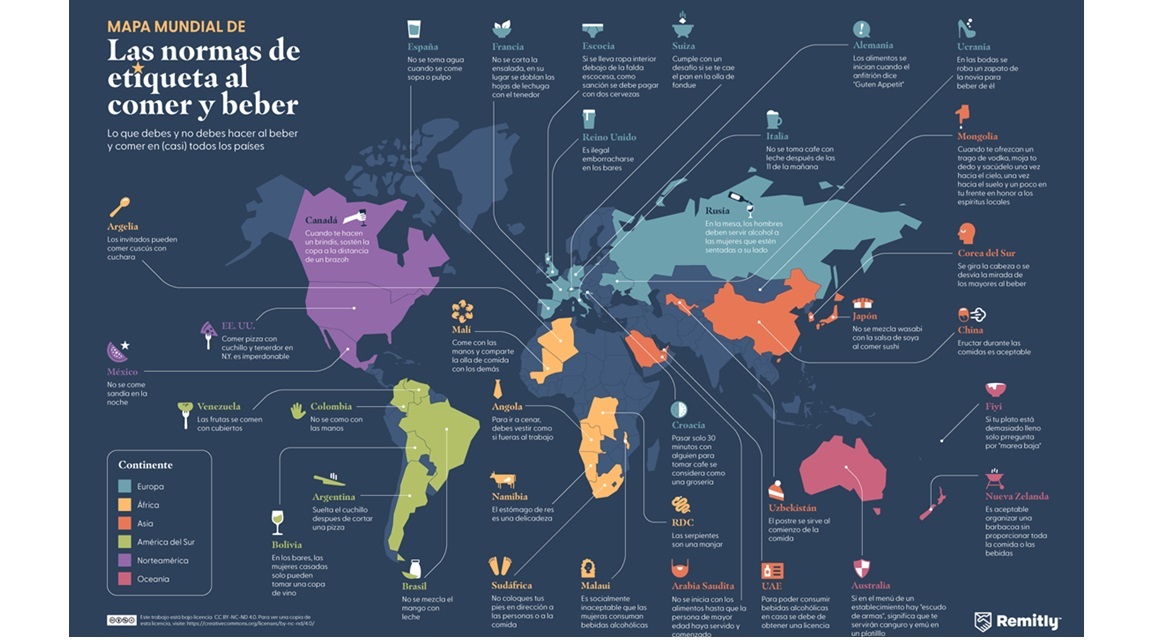 Mapa etiqueta