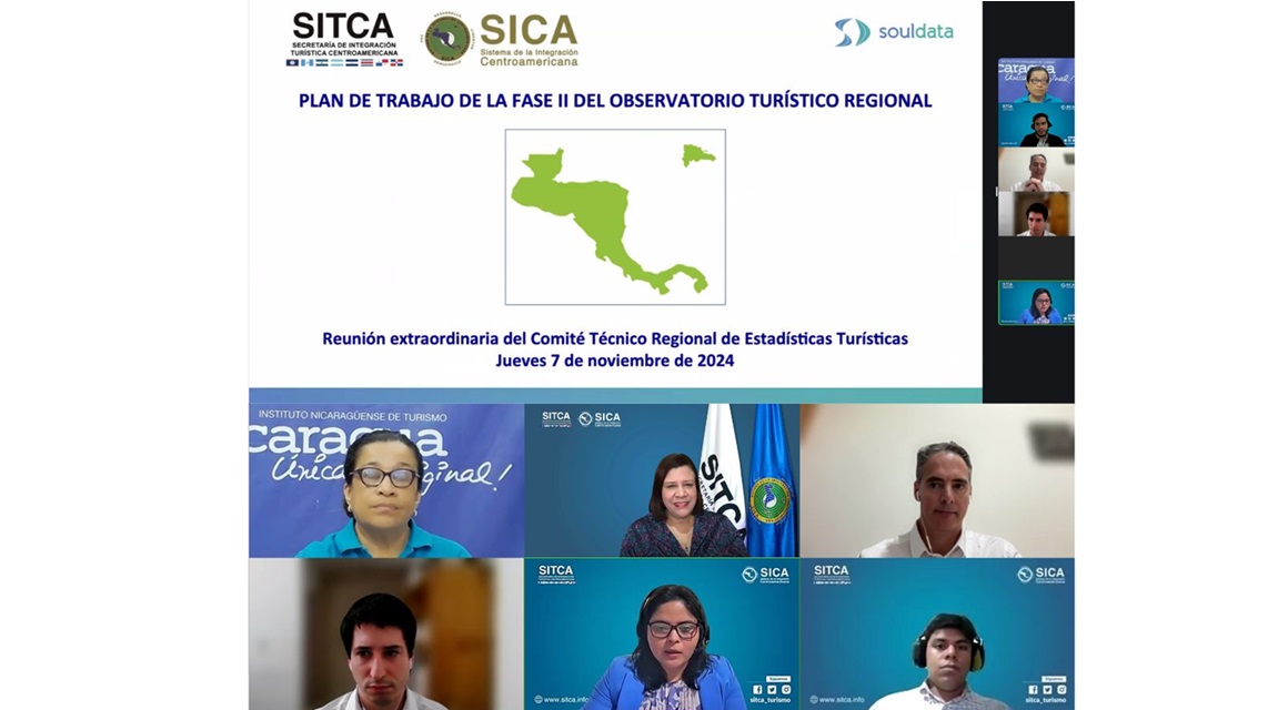 SITCA Observatorio