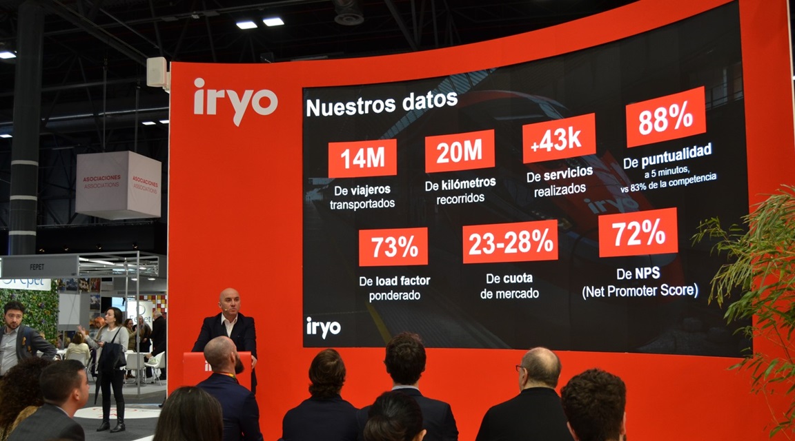 iryo Fitur