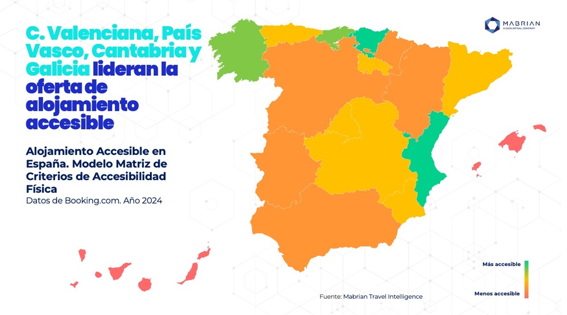 Alojamiento accesible - España