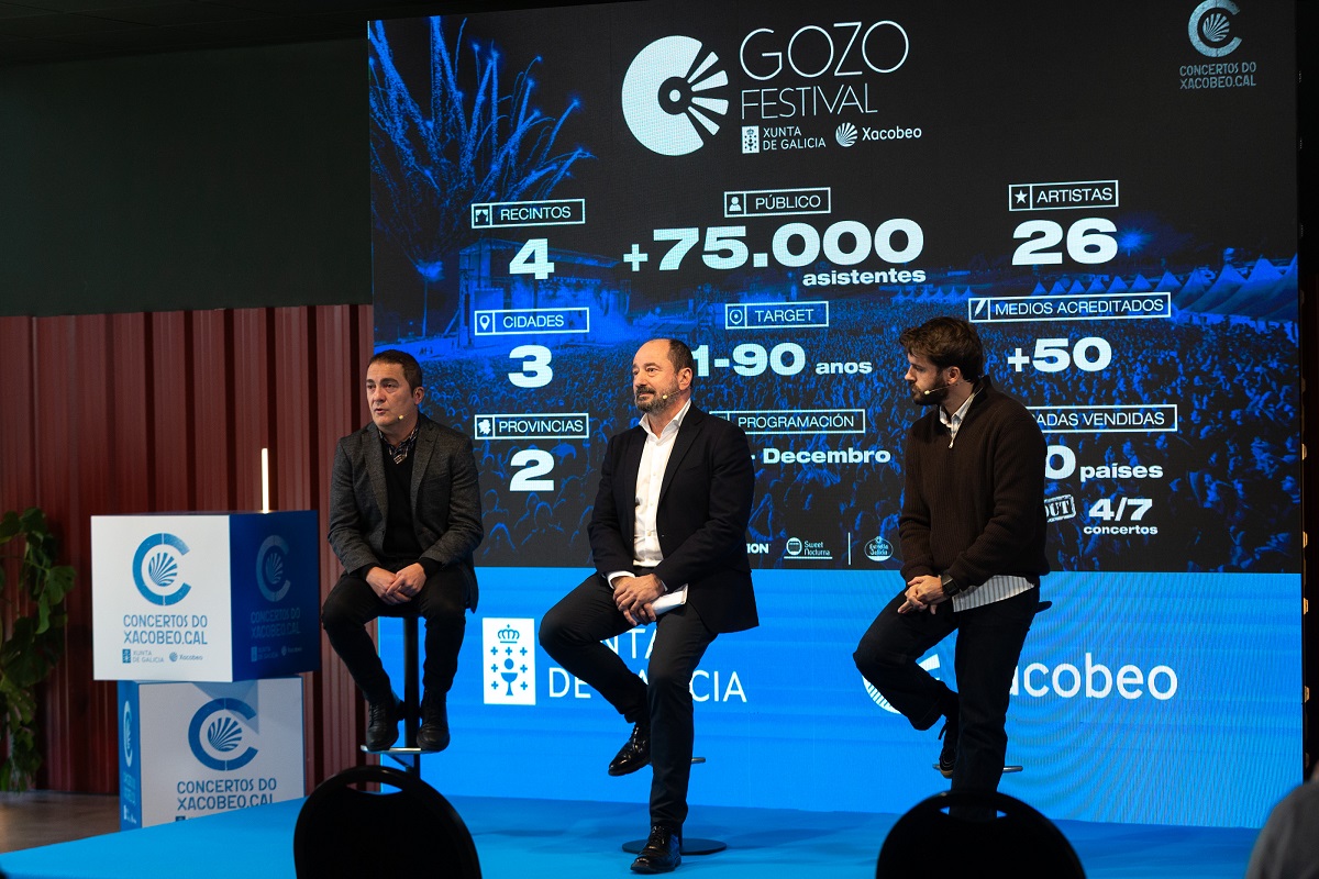 presentación gozo